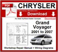 chrysler voyager Service Repair workshop Manual Download